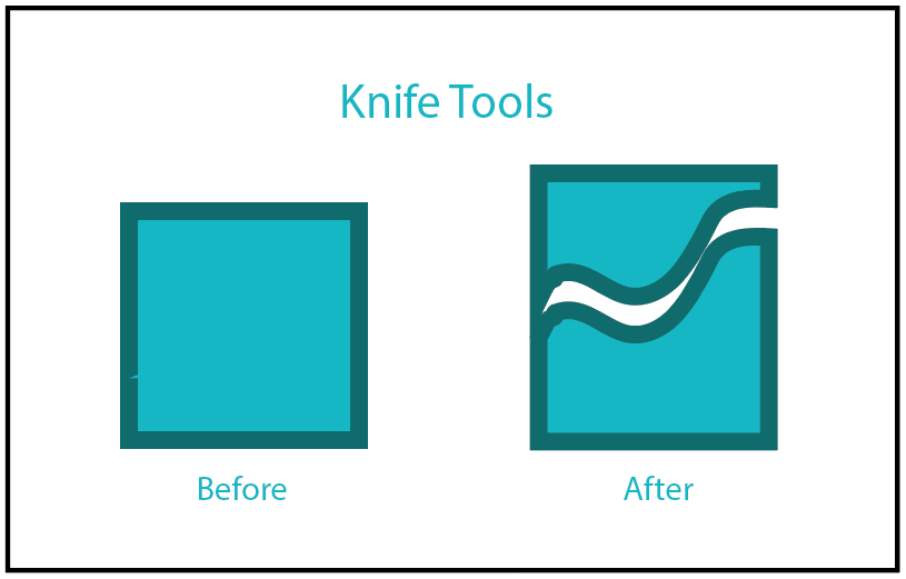 Contoh knife tools (perbedaan eraser dengan scissors dan knife)
