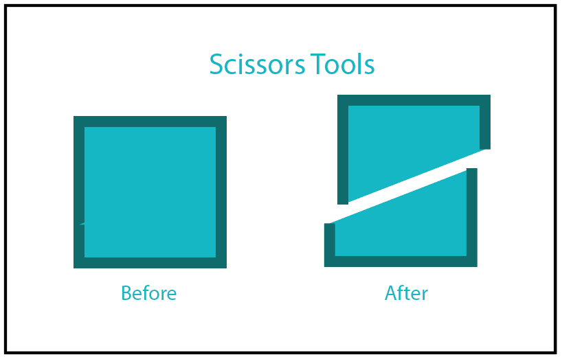 Contoh scissors tools (perbedaan eraser dengan scissors dan knife)